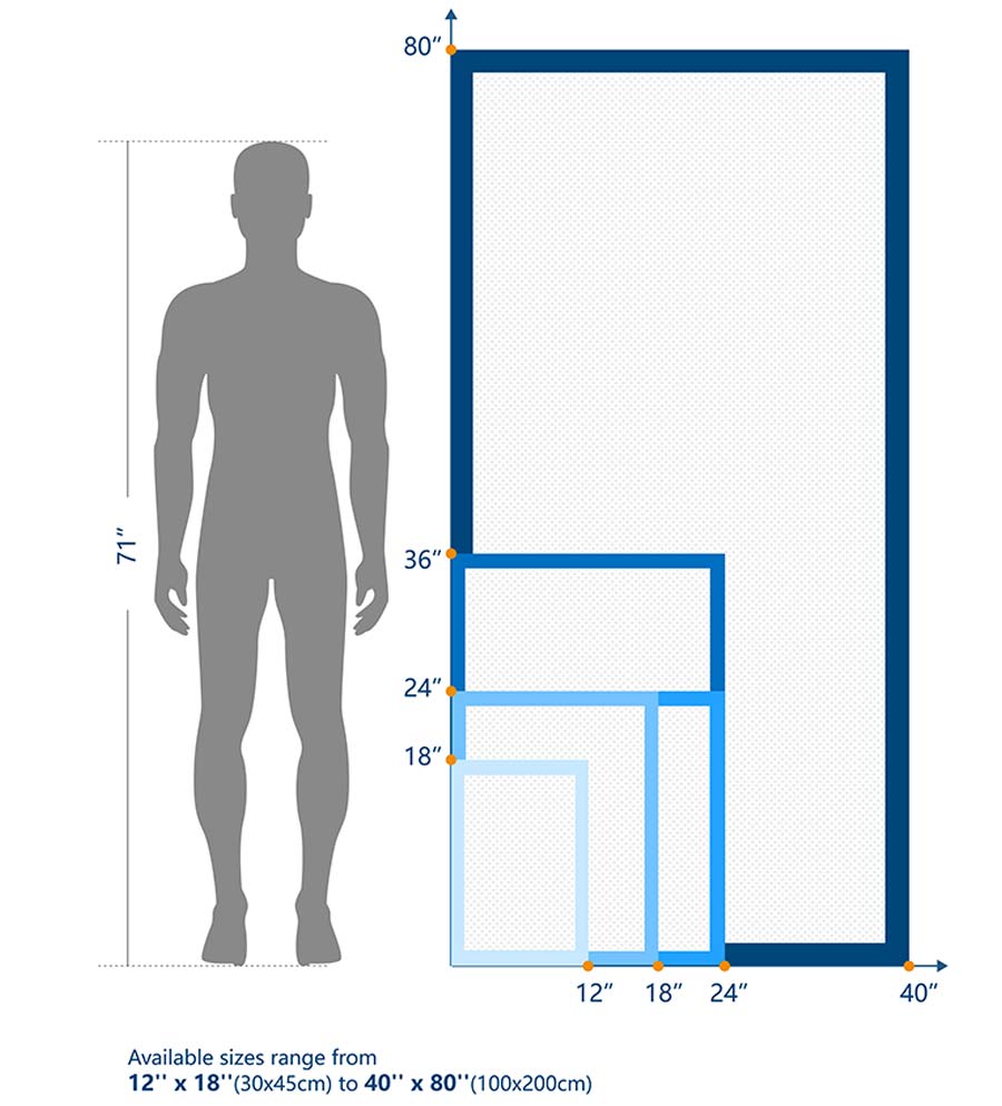 Premium Strength Under Pad