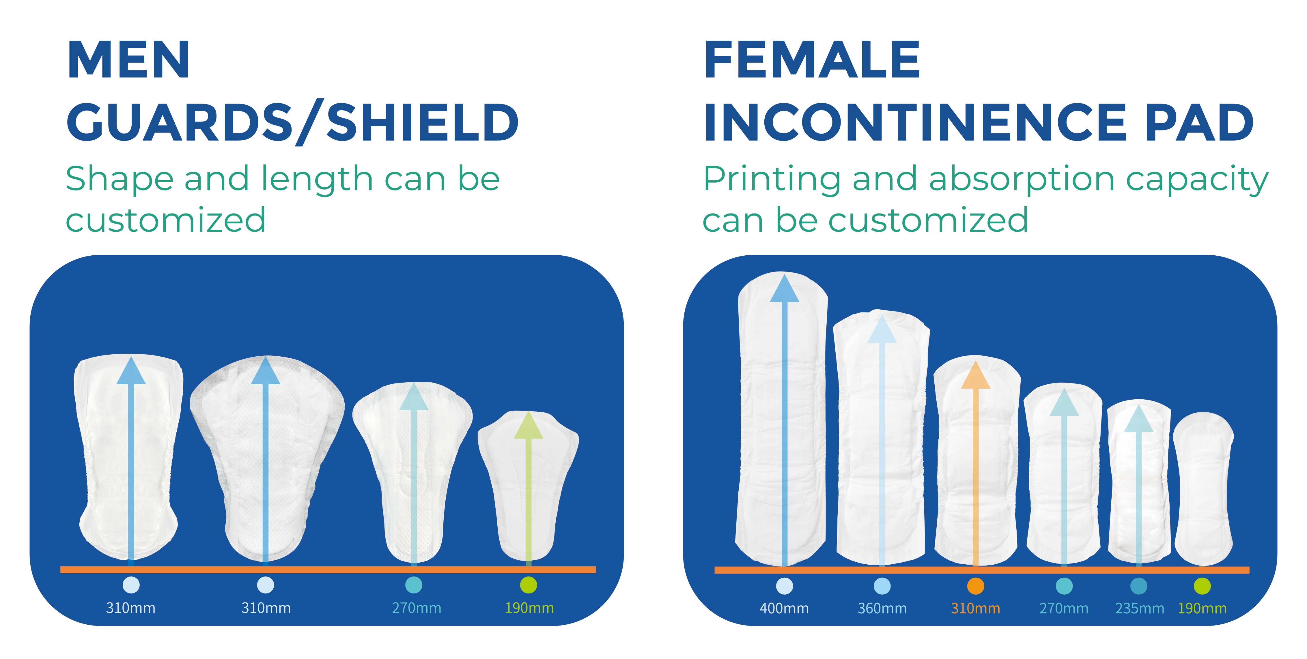 Beijing Beishute Core Product Portfolio